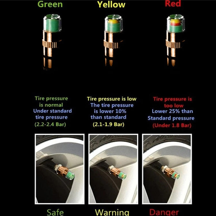 2.4BAR Vehicle Tire Pressure Monitoring Warning Cap, 规格: Anti-theft with Wrench