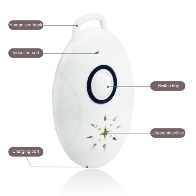 Mini USB Rechargeable Fly Repeller Outdoor Portable Mobile Mosquito Repellent Device - White