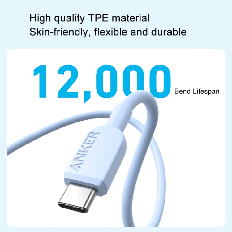 ANKER A81E2 1.8m 60W Dual Type-C Data Cell Phone Dual Head Fast Charging Cable
