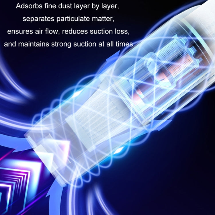 3 In 1 Home Car Handheld Wireless High-Power Vacuum Cleaner - White