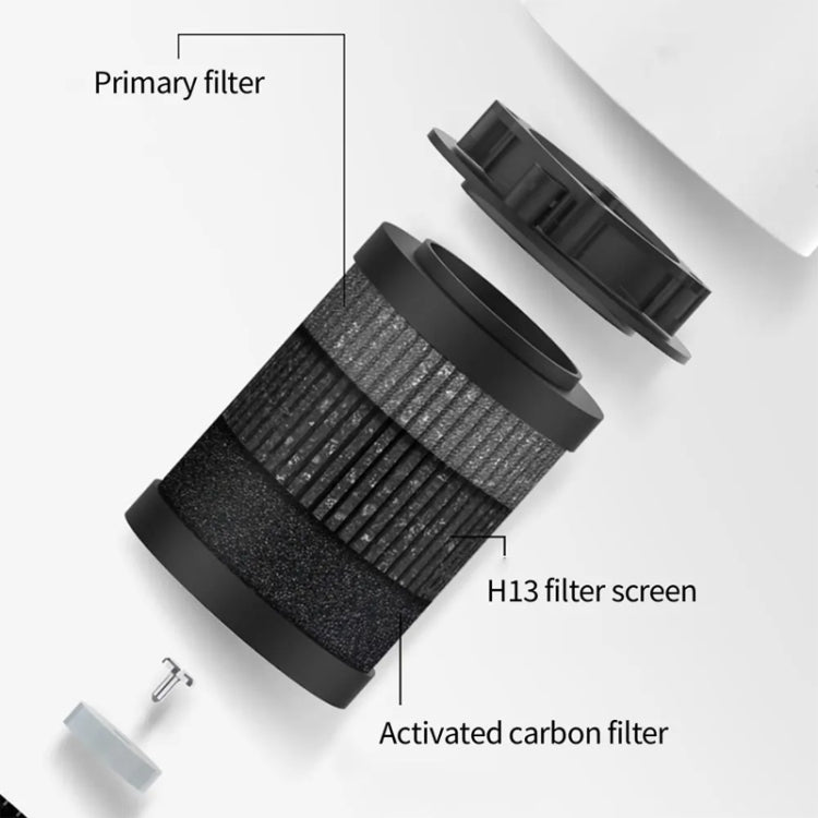 Car Negative Ion Air Purifier Odor Removal Aromatherapy