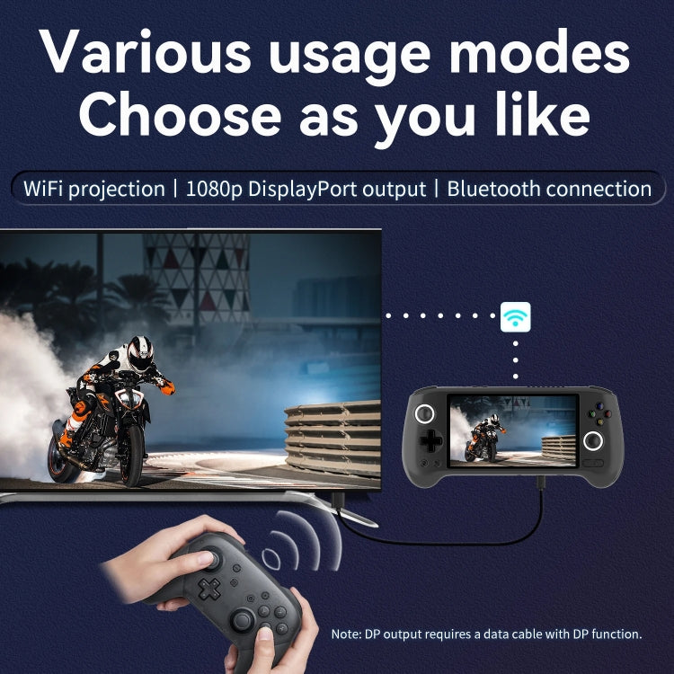 ANBERNIC RG556 Handheld Game Console Android 13 System 5.48-Inch AMOLED Screen WIFI Bluetooth Game Player 128GB+128GB
