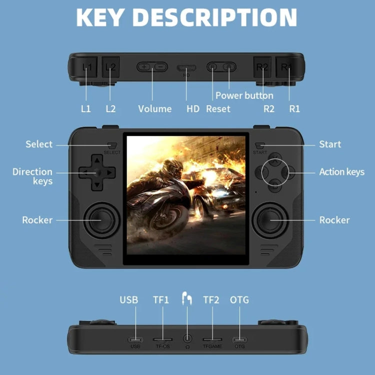 POWKIDDY RGB30  4 Inch IPS Screen Handheld Game Console Built In WIFI＋Bluetooth 16GB+64GB - Black