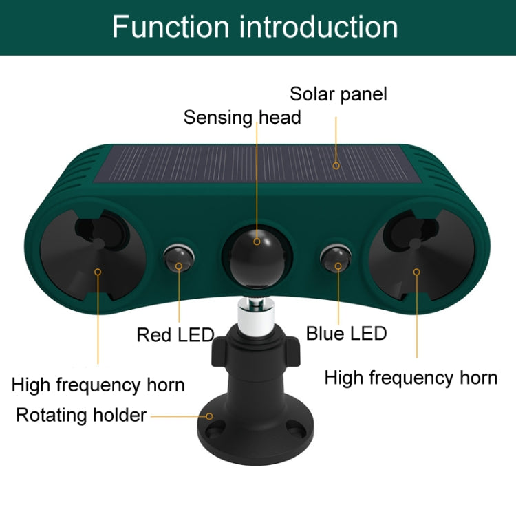 N911W Solar Powered Mouse Repeller Alarm Infrared Sensor Animal Repellent - Green