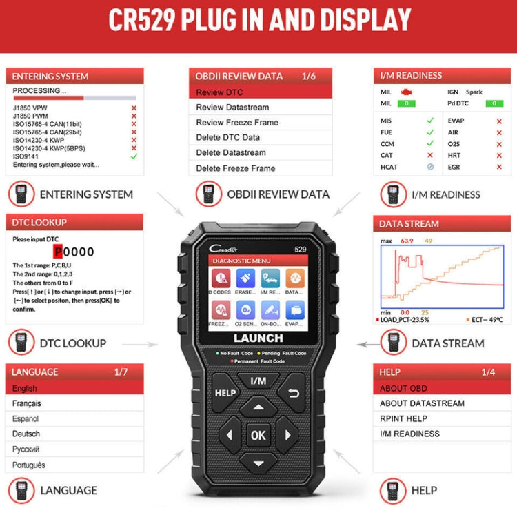 Launch Creader CR529 OBD2 Car Engine Fault Tester Code Scanner - Black