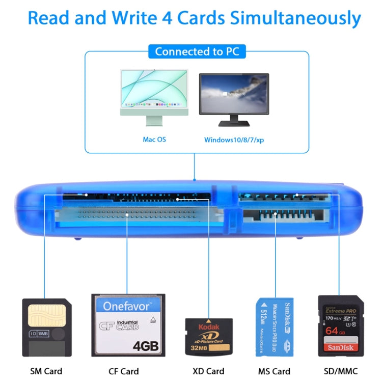 Onefavor All-In-One Card Reader Support SM / XD / SD / MMC / MS / CF Card, Model: Card Reader+Type-C Adaptor