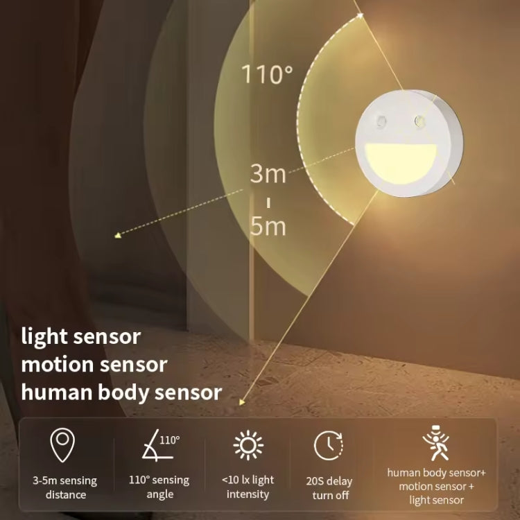 Smart Sensor Night Light Magnetic Wireless Aisle Light - White