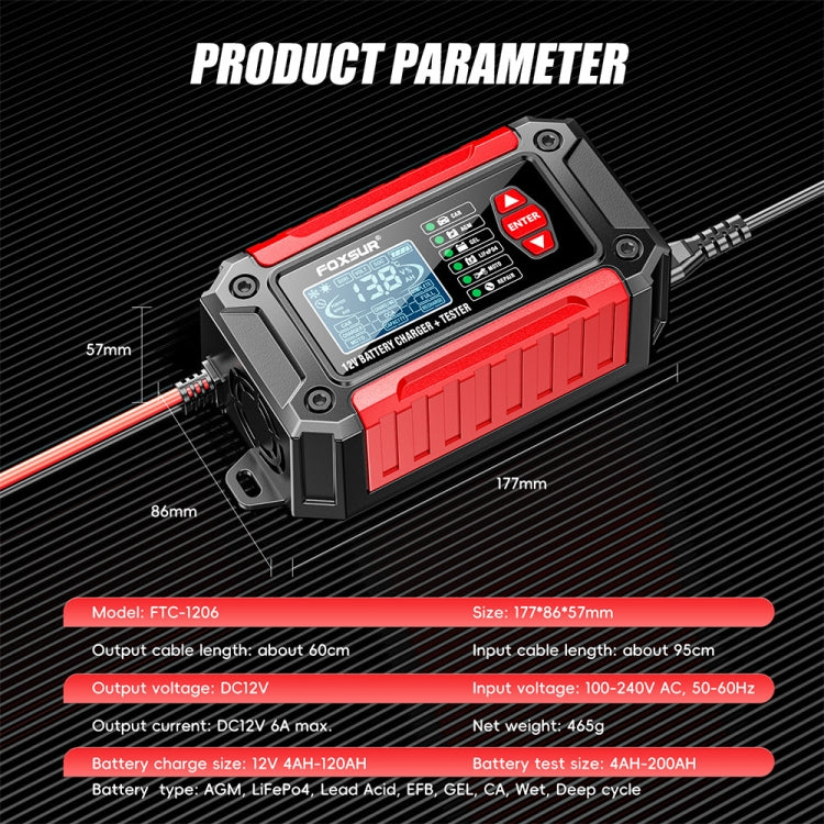 FOXSUR Cars Motorcycles 12V Lithium Cattery Charger With Battery Detection