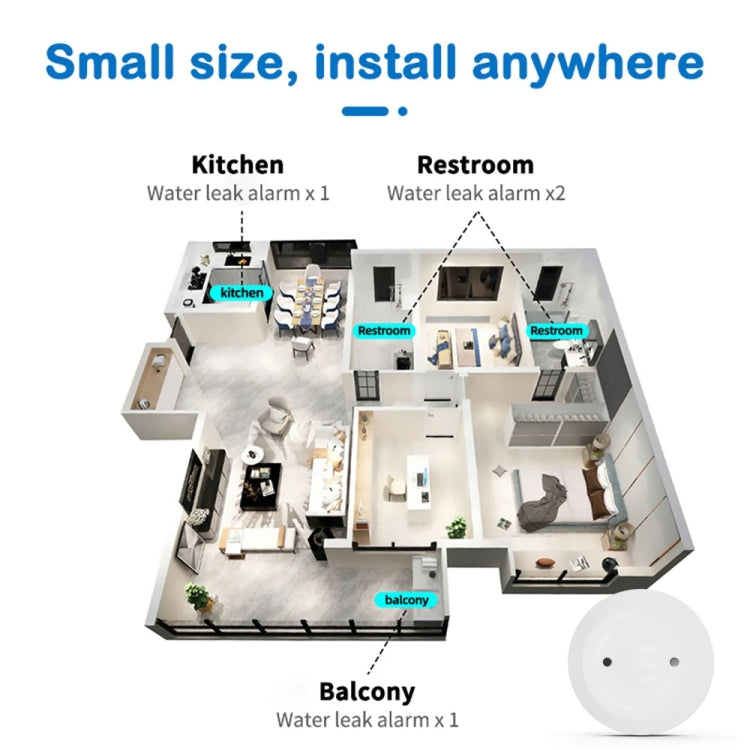 Zigbee Water Leak Detector Water Sensor Alarm Support Tuya APP / Google Assistant / Aleax / Yandex Alice