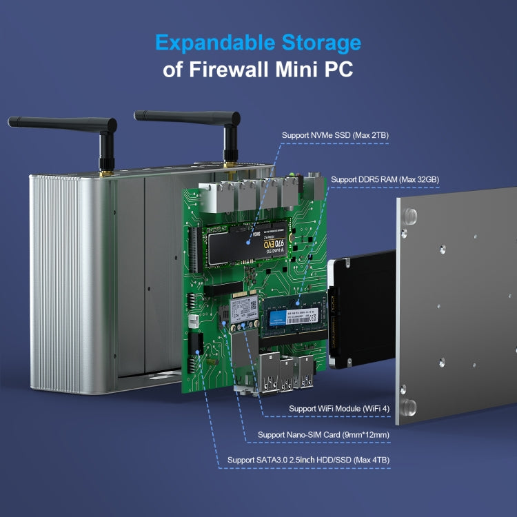 HYSTOU P09B-J4125-4L 8GB DDR4+128GB SSD Industrial Computer Soft Route From 2.5G Multi -Network HTPC Server Mini Console