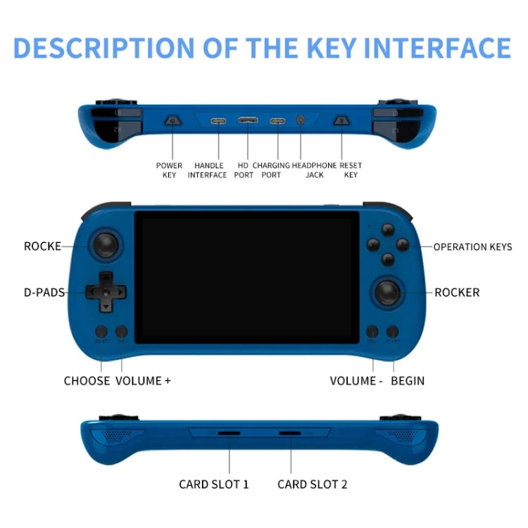 POWKIDDY X55 Game Console 5.5 Inch 1280 X 720 IPS Screen RK3566 Linux System Open-Source Retro Video Player 16GB+64GB - White