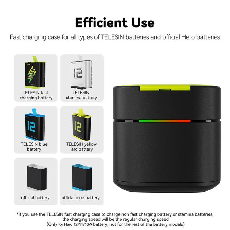 TELESIN GP-FCK-B11 Fast Charged Battery Storage Charging Box For GoPro HERO12 Black / HERO11 Black / HERO10 Black / HERO9 Black - Single Charging Box