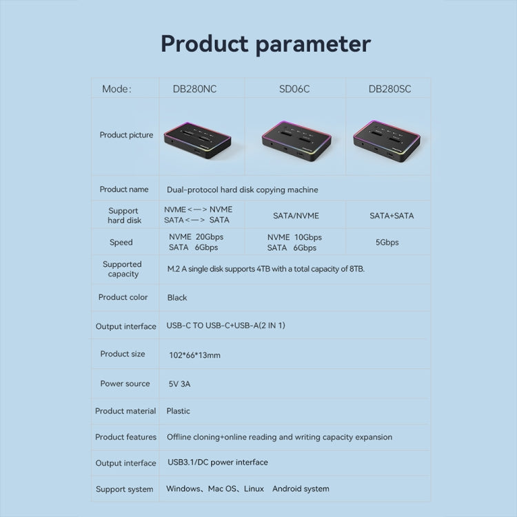 RGB Dual NVME or Dual SATA Blueendless M.2 Dual-Slot Hard Drive Base Solid State Hard Drive Box, US Plug