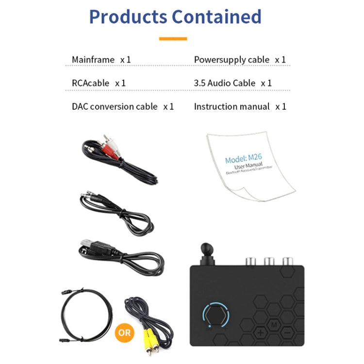Bluetooth 5.4 Receiver Digital To Analog Card U Disk Converter Adapter With Remote Control