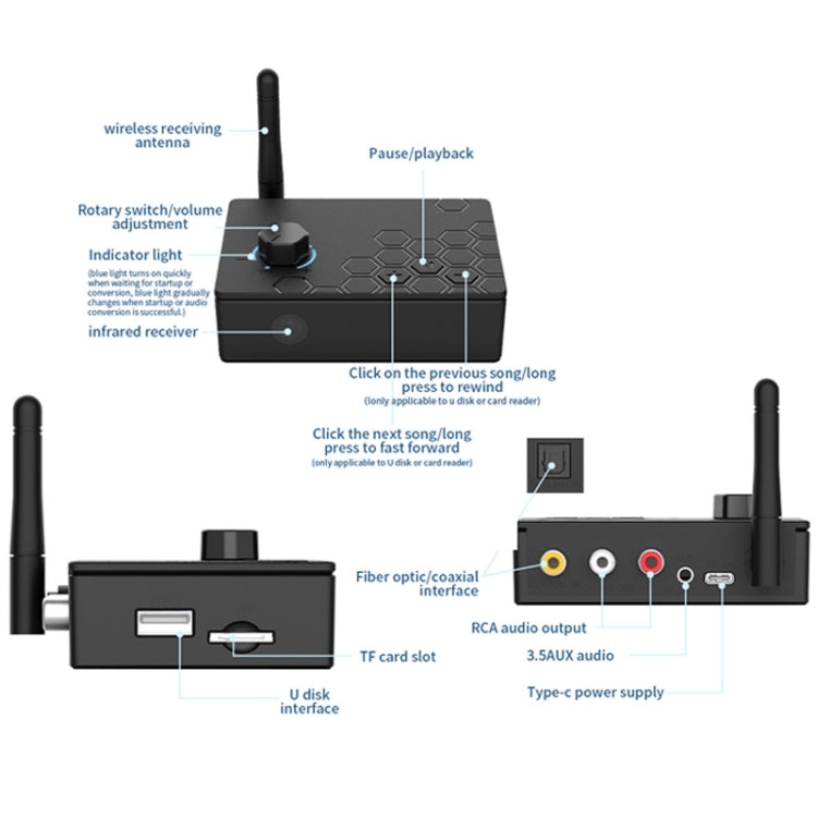 Bluetooth 5.4 Receiver Digital To Analog Card U Disk Converter Adapter With Remote Control