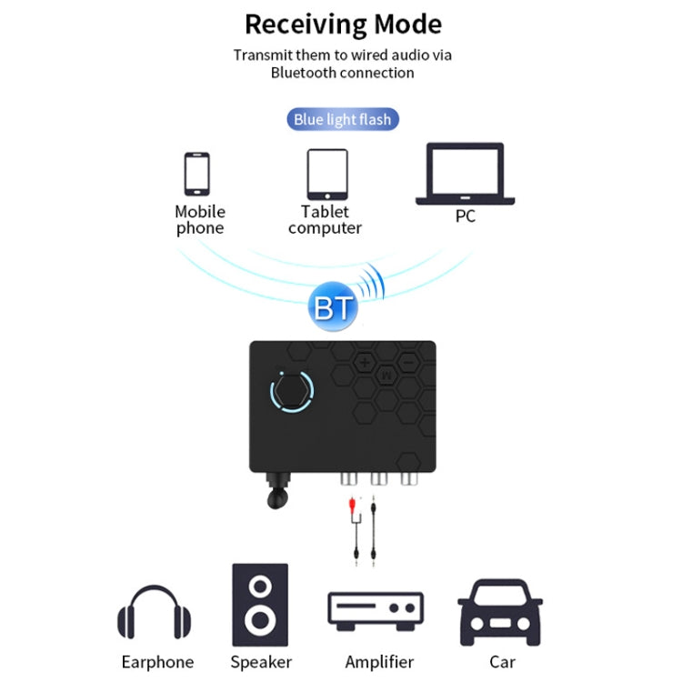 Bluetooth 5.4 Receiver Digital To Analog Card U Disk Converter Adapter With Remote Control