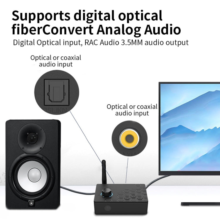 Bluetooth 5.4 Receiver Digital To Analog Card U Disk Converter Adapter With Remote Control