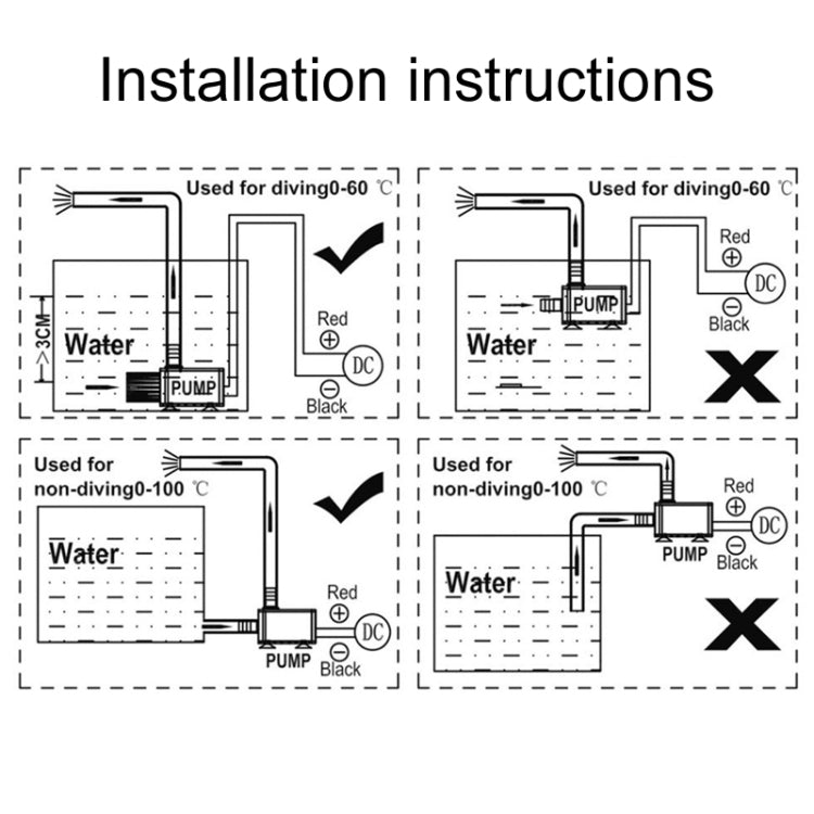 USB Power Supply Brushless Cold Water Circulating Fountain Water Pump, Model: QR50A
