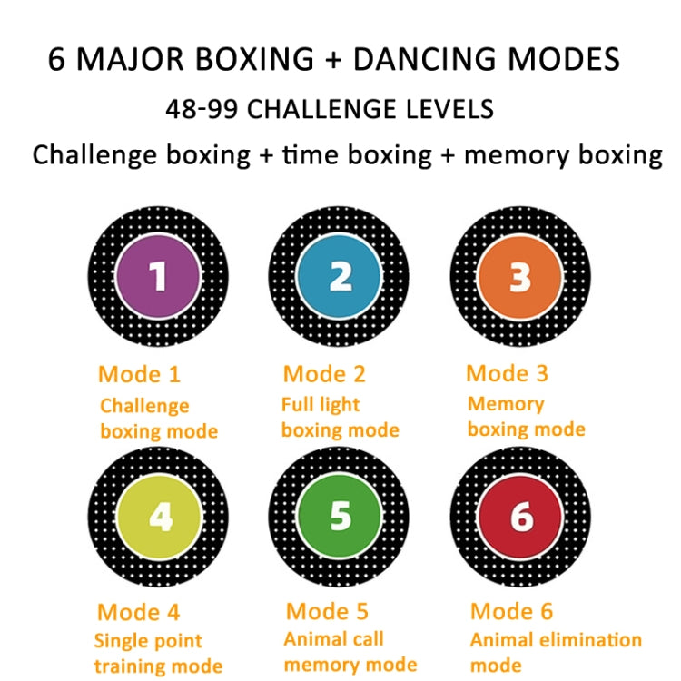 2 In 1 Bluetooth Music Boxing Dance Mat 6 Modes With Guidance Light For Adult and Children 60 x 70 x 6cm 60 x 70 x 6cm
