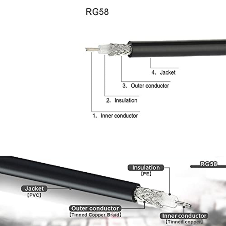 10m BNC Male To UHF Male RG58 Adapter Cable