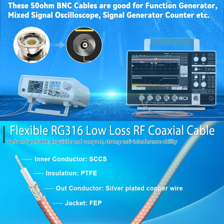 50cm BNC Male to Male RG316 RF Connection Cable BNC Extension Cable