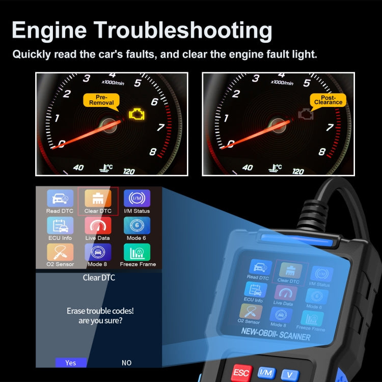 Automobile Fault Diagnostic Instrument OBD2 Engine Tester ELM327 - T200
