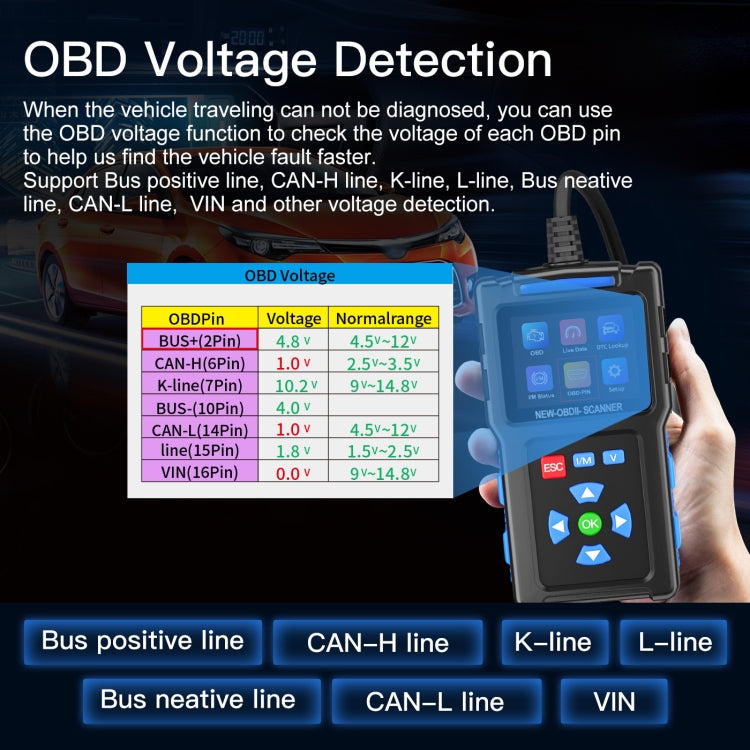 Automobile Fault Diagnostic Instrument OBD2 Engine Tester ELM327 - T200