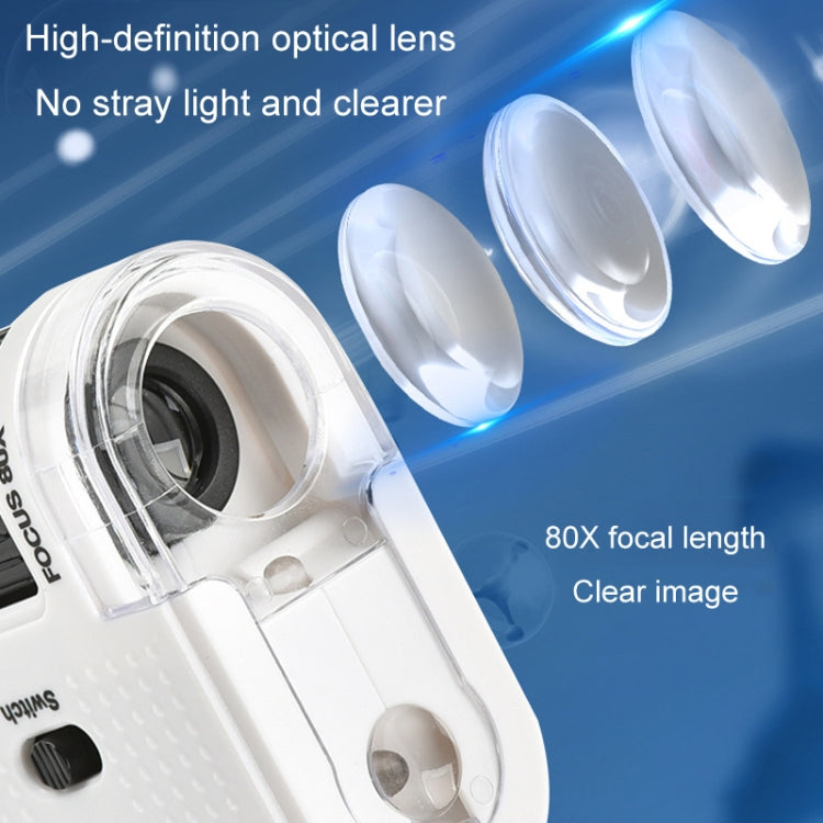 80X Children Mini Portable Microscope Student Antique Jewelry Identification Science Experiment Teaching Toy, Model: No Phone Clip