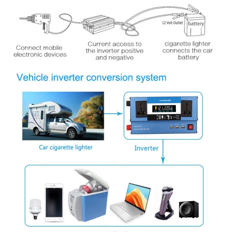 500W/12V24V Convert To 220V Dual Voltage Modified Sine Wave Inverter