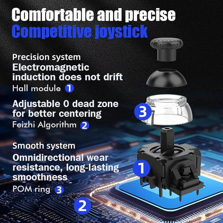 CM-617  Wireless Bluetooth Game Controller for Switch / Android / IOS / PC / Smart TV