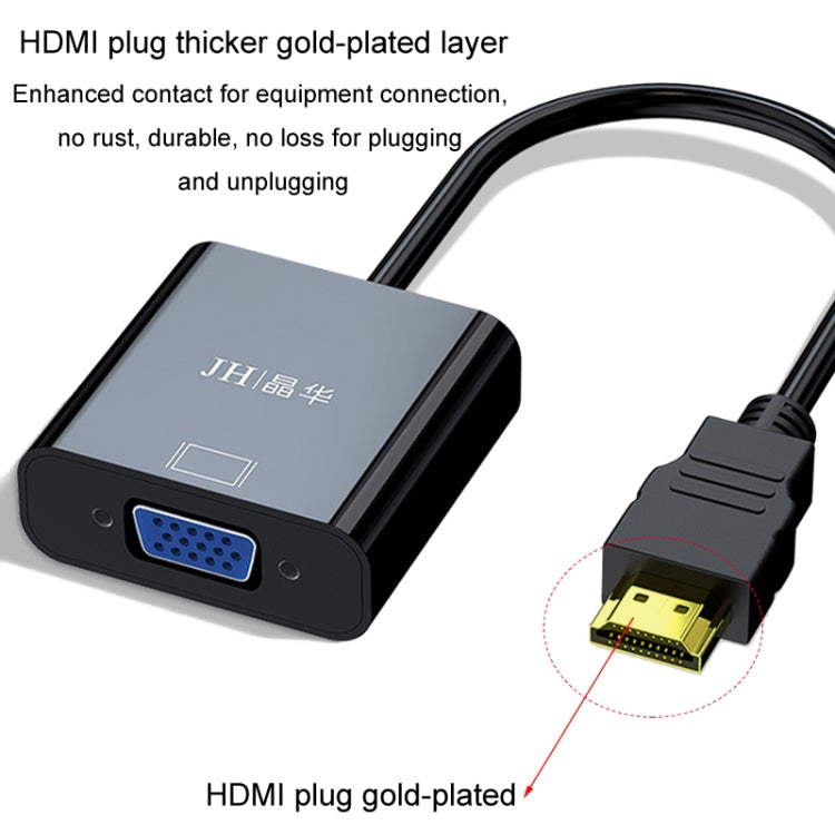 JINGHUA HDMI To VGA Adapter Cable Laptop Video Converter, Color: No Audio White