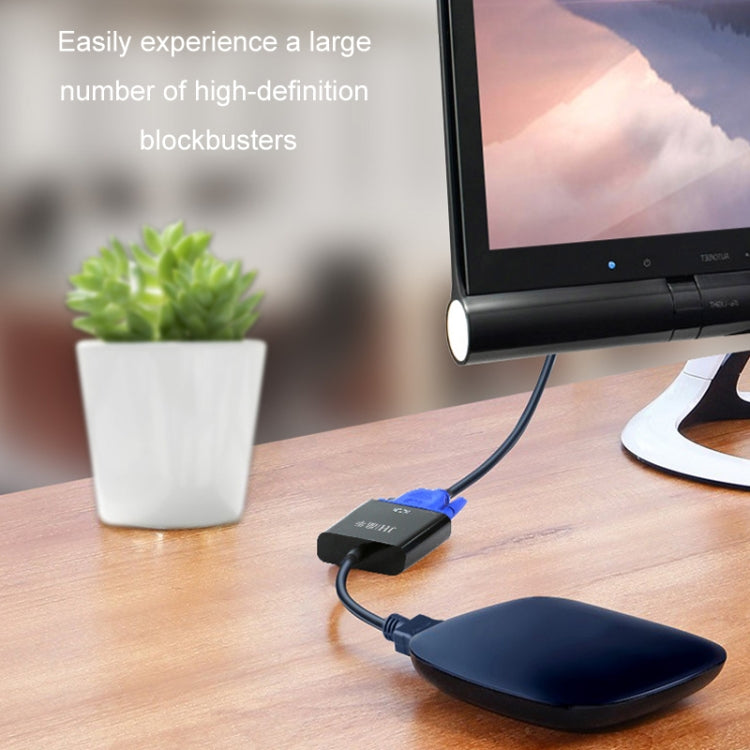JINGHUA HDMI To VGA Adapter Cable Laptop Video Converter, Color: No Audio White
