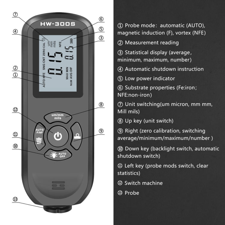 HW-300S High Precision Coating Thickness Gauge Anti-skid Paint Film Gauge