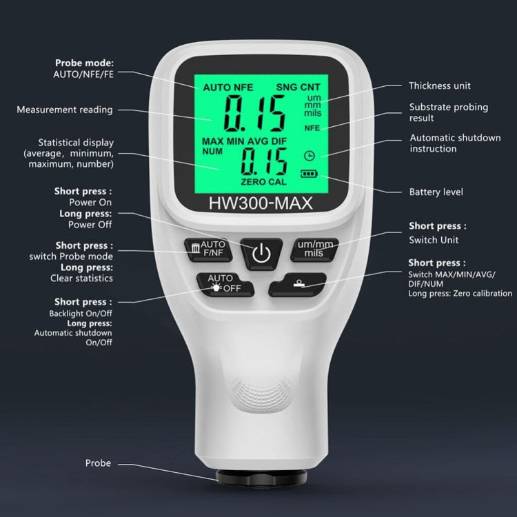 HW300-MAX Coating Thickness Gauge Anti-skid Paint Film Tester