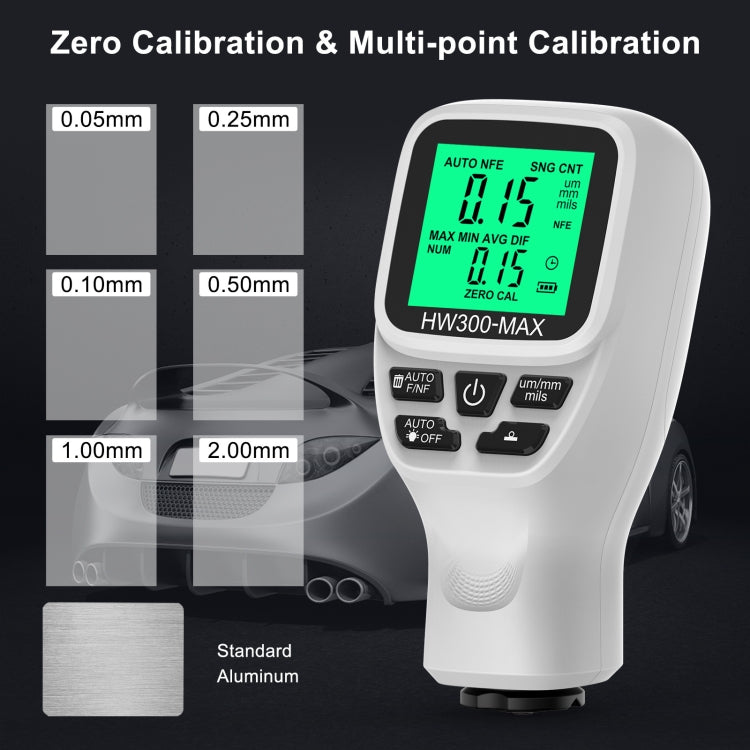 HW300-MAX Coating Thickness Gauge Anti-skid Paint Film Tester