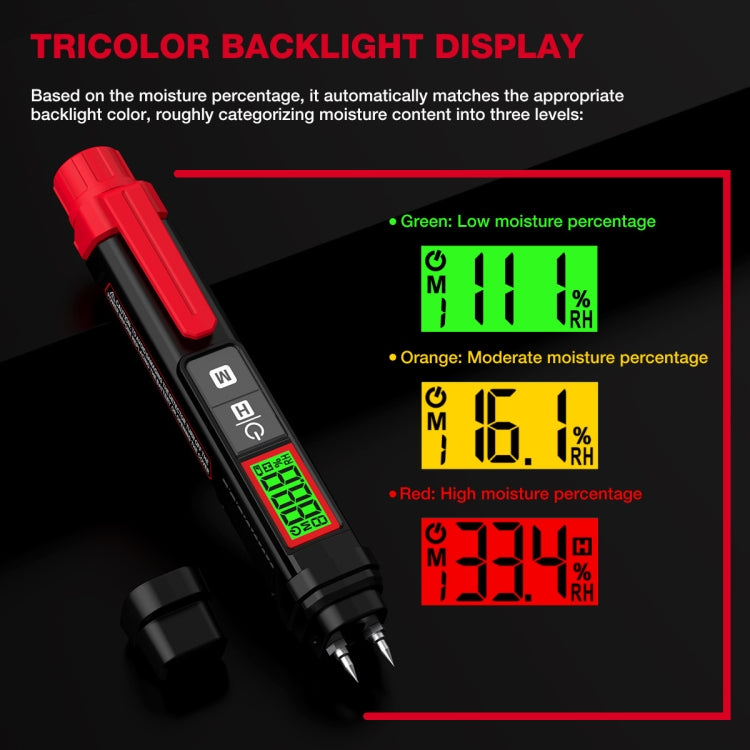 HABOTEST Wood Moisture Content Rapid Tester