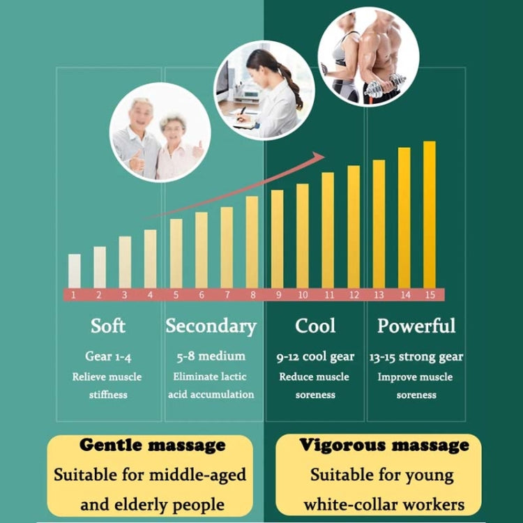 6 In 1 Handheld Body Massager 15 Modes Heating Vibration Massage Stick - Green