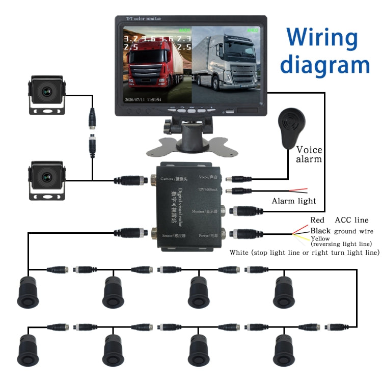 7 Inch Two-Way Display With Reverse Detection Digital Radar - PZ904