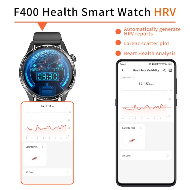 F400  1.55 Inch Screen Smart Watch Support ECG/ Blood Oxygen / Blood Sugar / 150+ Sports Mode, Color: Black 3-Beads Steel