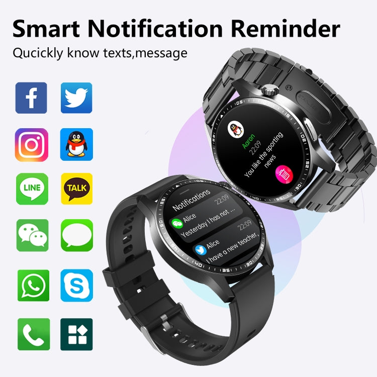 F400  1.55 Inch Screen Smart Watch Support ECG/ Blood Oxygen / Blood Sugar / 150+ Sports Mode, Color: Black Milan