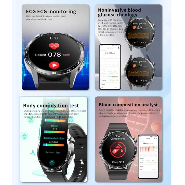 F400  1.55 Inch Screen Smart Watch Support ECG/ Blood Oxygen / Blood Sugar / 150+ Sports Mode, Color: Black Silicone