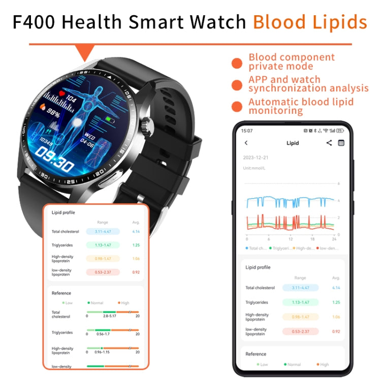 F400  1.55 Inch Screen Smart Watch Support ECG/ Blood Oxygen / Blood Sugar / 150+ Sports Mode, Color: Black Bamboo