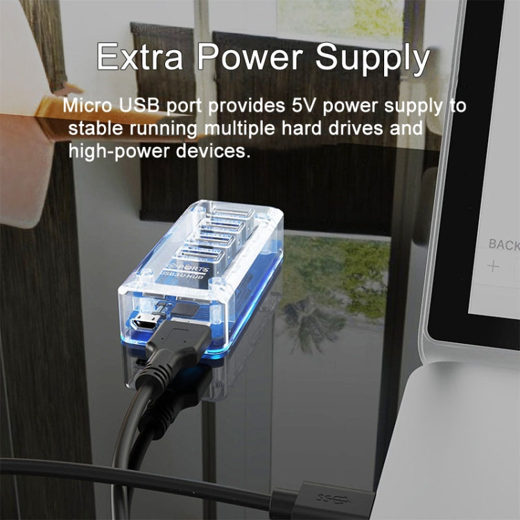 4 x USB 3.0 HUB 5Gbps Transparent Docking Station USB Adapter Splitter