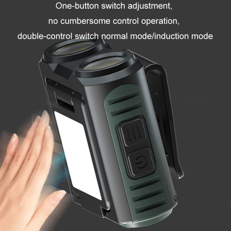 Clip Cap USB Charging Outdoor Induction LED Headlight, Style: Three-use Stepless Dimming C Type