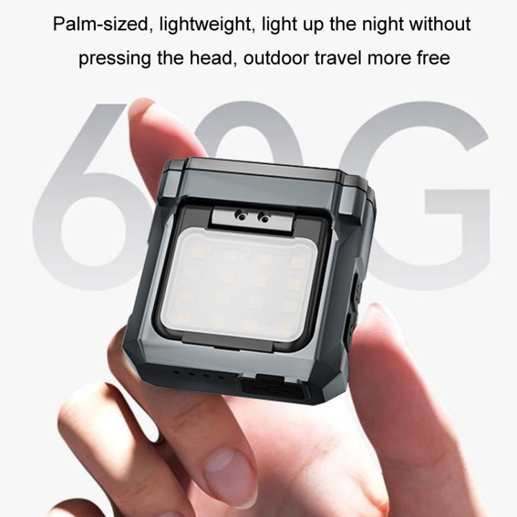 Clip Cap USB Charging Outdoor Induction LED Headlight, Style: Three-use B Type