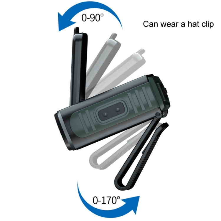 Clip Cap USB Charging Outdoor Induction LED Headlight, Style: Dual-use A Type