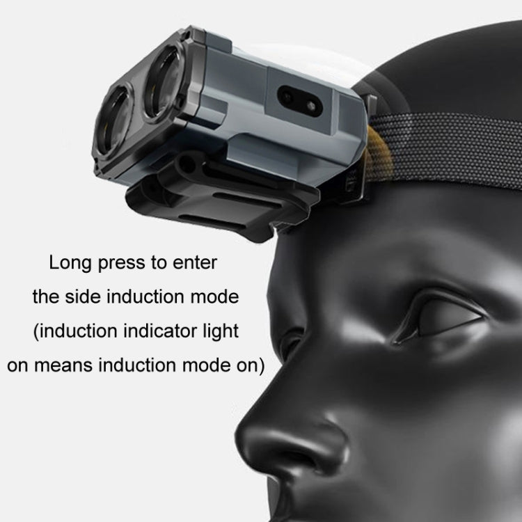 Clip Cap USB Charging Outdoor Induction LED Headlight, Style: Three-use Stepless Dimming C Type