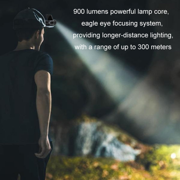 Clip Cap USB Charging Outdoor Induction LED Headlight, Style: Three-use B Type