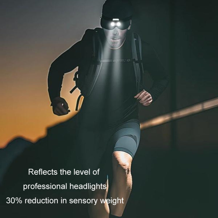 Clip Cap USB Charging Outdoor Induction LED Headlight, Style: Three-use Stepless Dimming C Type