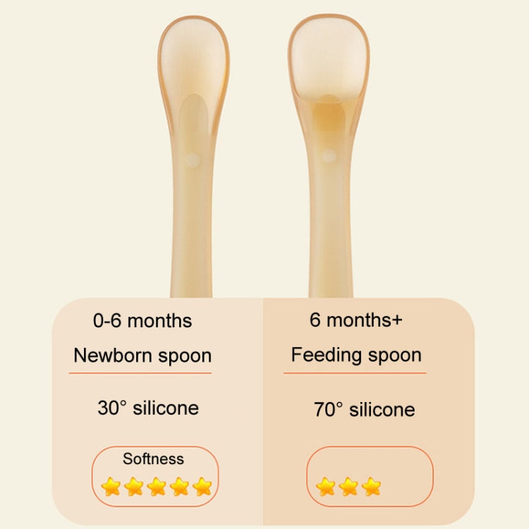 Baby Silicone Spoon Infant Silicone Feeding Spoon Soft Children Tableware, Specification: Without Box